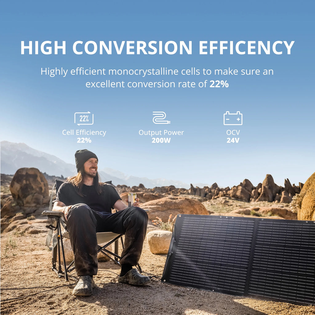 1512Wh 2000W Portable Power Station L6094