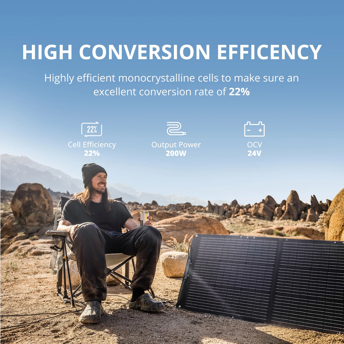1512Wh 2000W Portable Power Station L6094