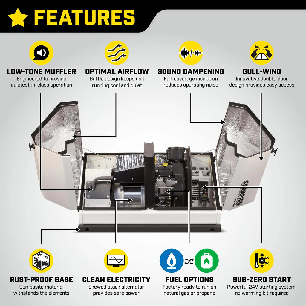 12.5-kW Home Standby Generator with Automatic Transfer Switch S71120