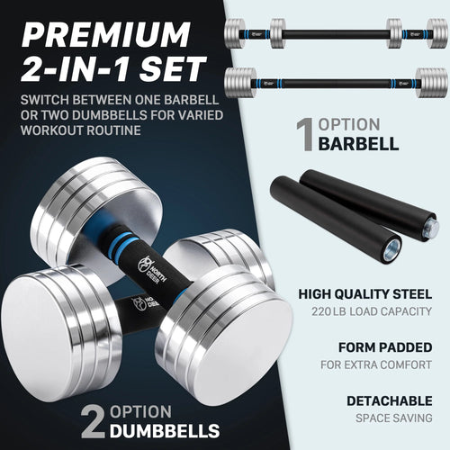2.0 Upgraded Adjustable Dumbbell Set 40Lbs Steel Dumbbell Barbell Set D19815
