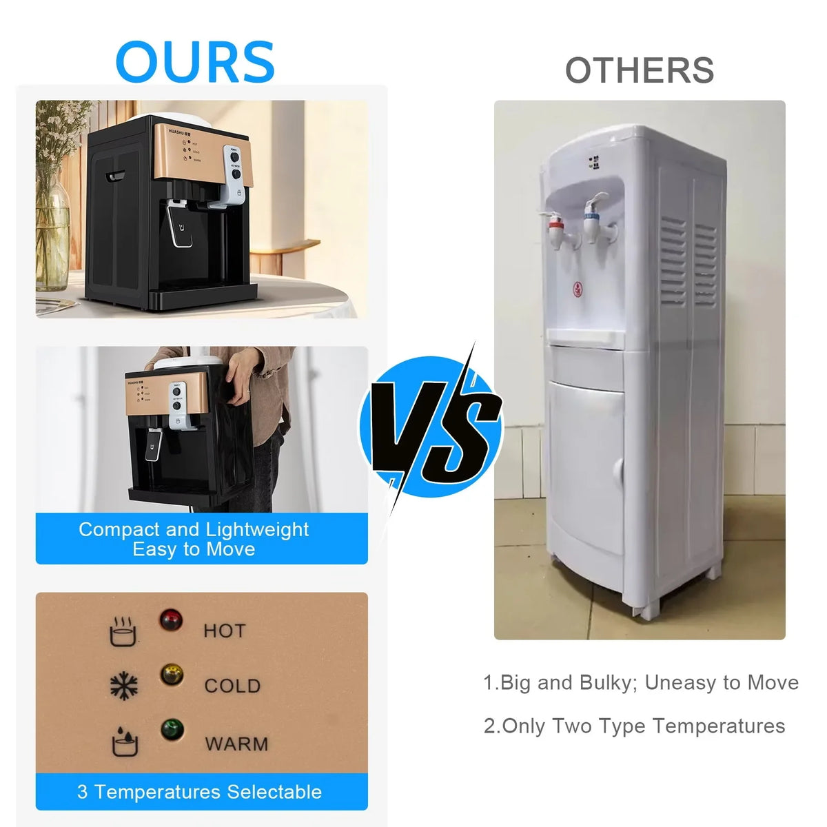 Countertop Electric Hot Cold Water Cooler Dispenser K576240