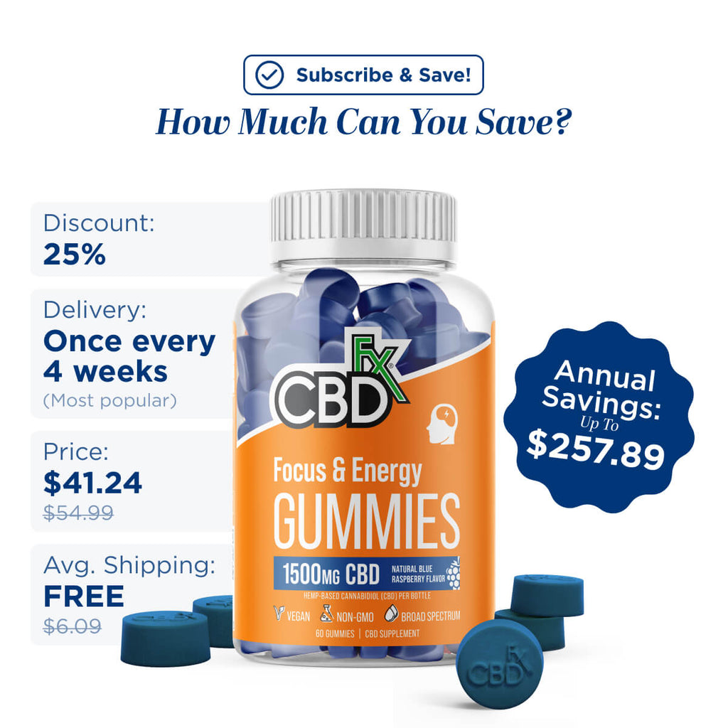 1500mg CBD Gummies F684133