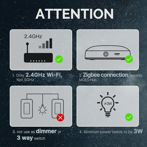 Zigbee Smart Switch 1 Gang I156