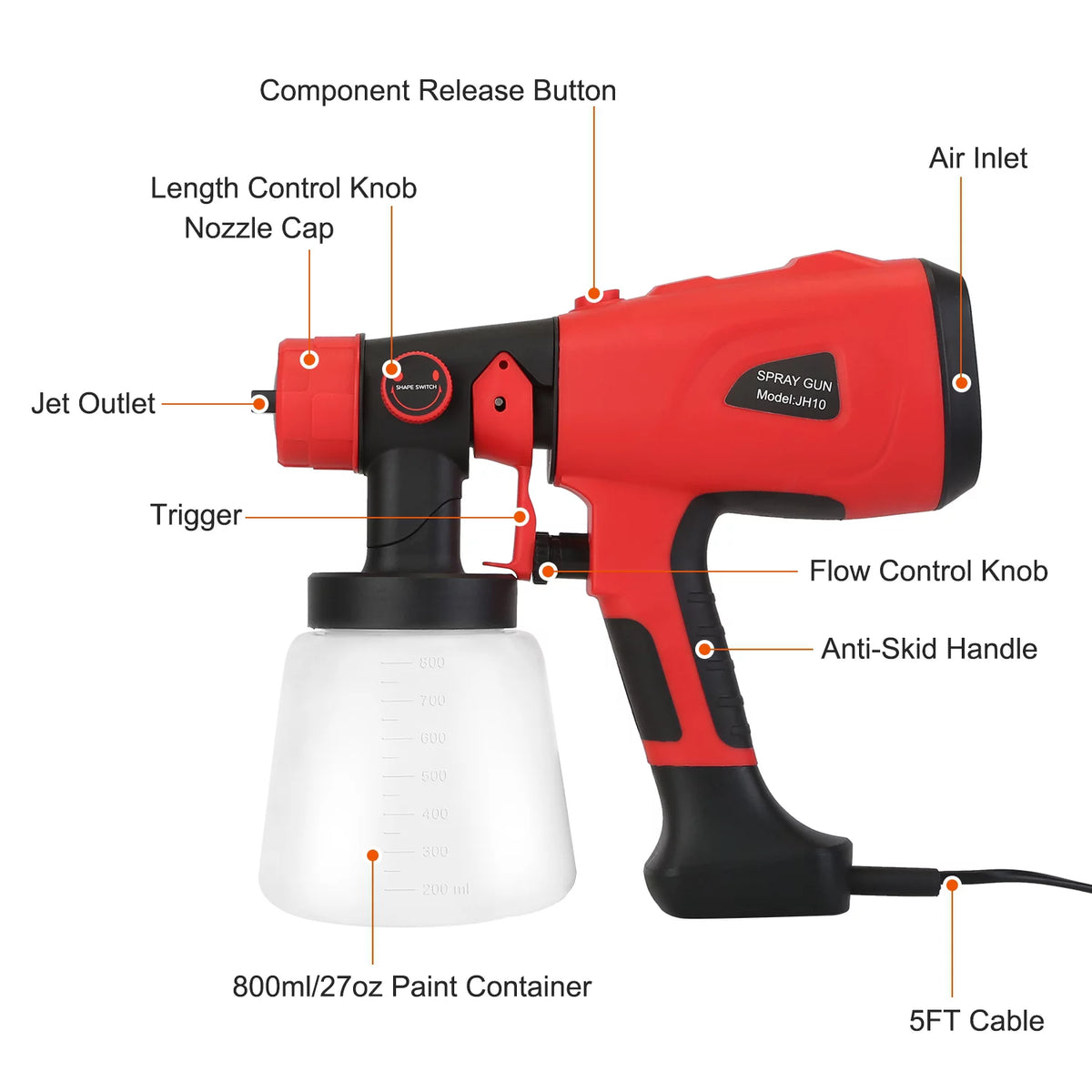 Electric Paint Sprayer with 3 Spray Patterns 5 Nozzles 800ML Detachable Cup F9232