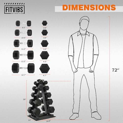 Rubber Encased Hex Dumbbell Set with Rack G57318