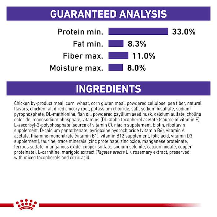 Weight Control Dry Cat Food R675994