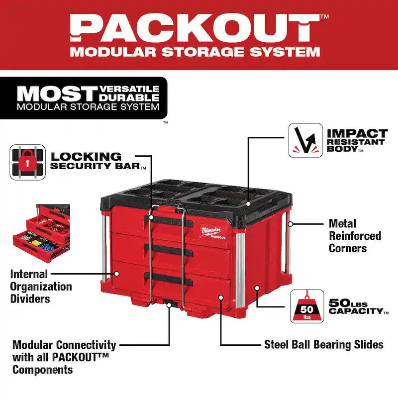 3-Drawer and 2-Drawer S74624