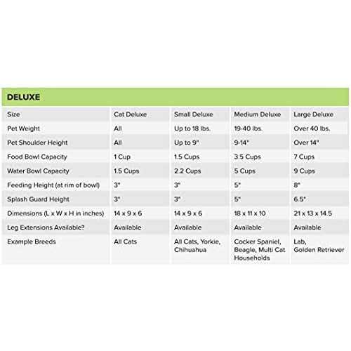 Pet Supplies W647656
