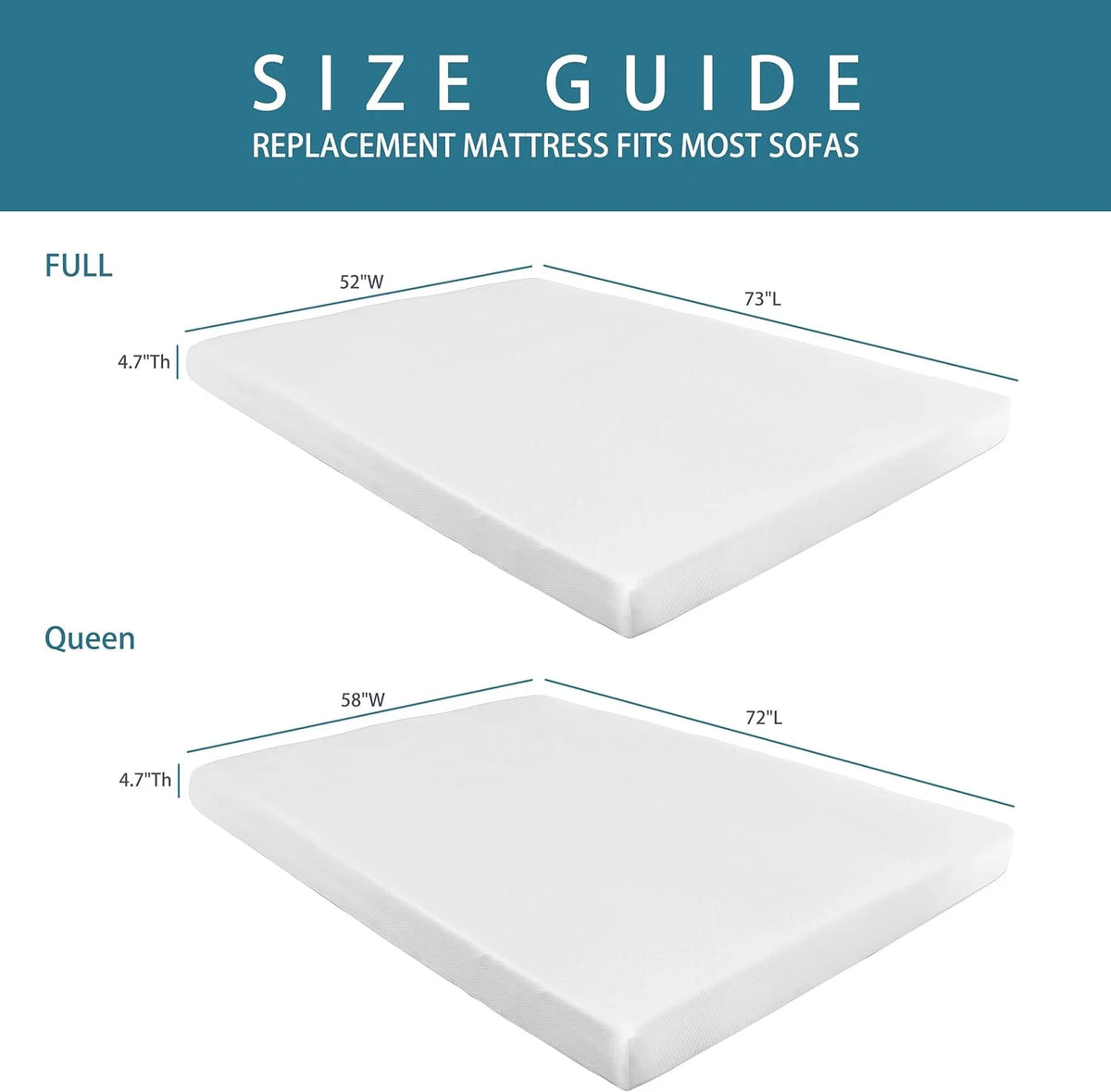 4.7 Inch Gel Memory Foam Queen Size Sofa Bed Replacement Mattress P986110