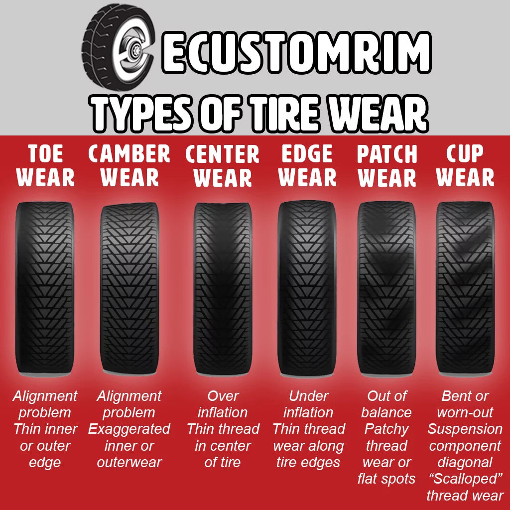 ST235/80R16 8 Lug Trailer Tire On Rim I9941