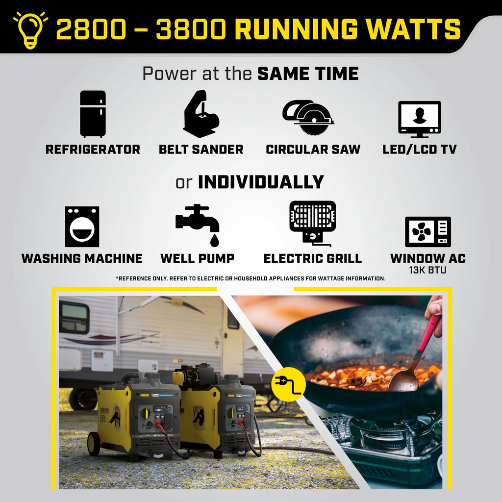 3500-Watt Inverter Generator L4885