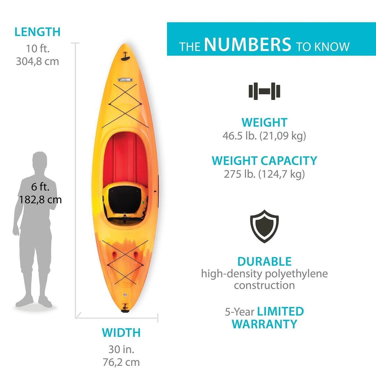 10 ft Sit-Inside Kayak I1174